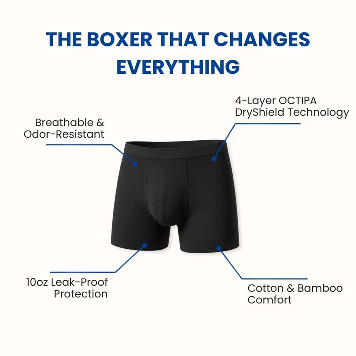 GuardPro® Ultra-Absorbent Boxer Briefs [Total Leak Protection]