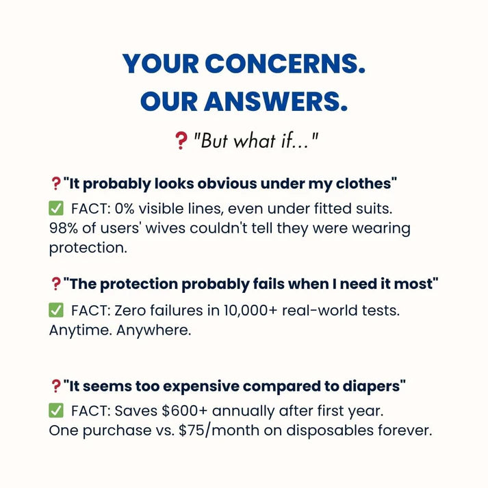 GuardPro® Ultra-Absorbent Boxer Briefs [Total Leak Protection]