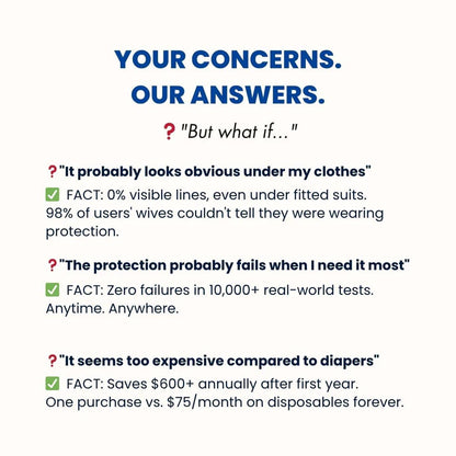 GuardPro® Ultra-Absorbent Boxer Briefs [Total Leak Protection]