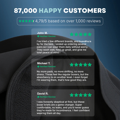 GuardPro® Ultra-Absorbent Boxer Briefs [Total Leak Protection]