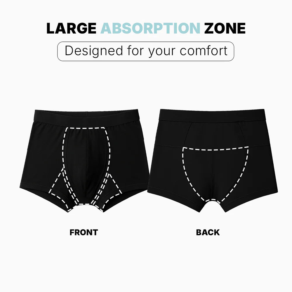 GuardPro® Ultra-Absorbent Boxer Briefs [Total Leak Protection]
